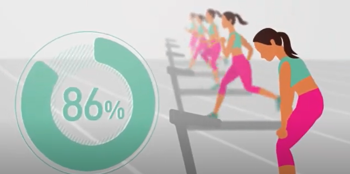 サービス紹介動画